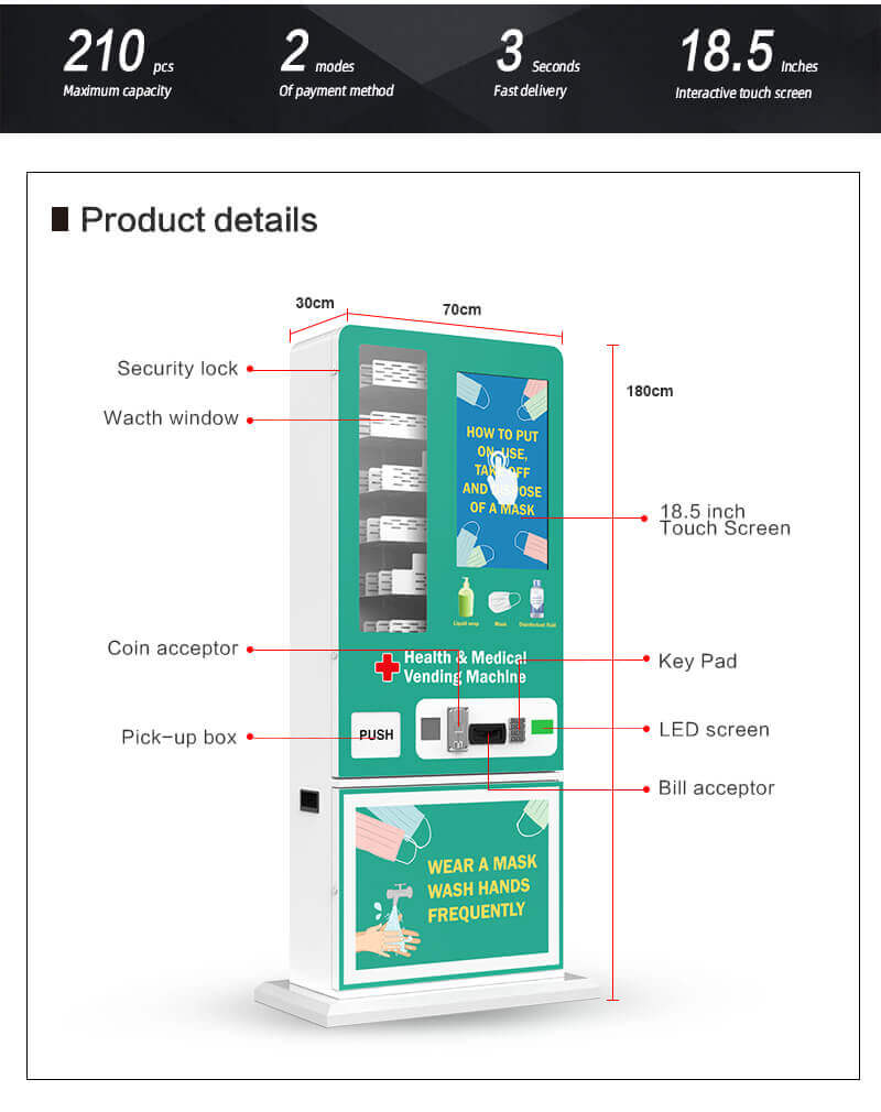 mask vending machine 2022