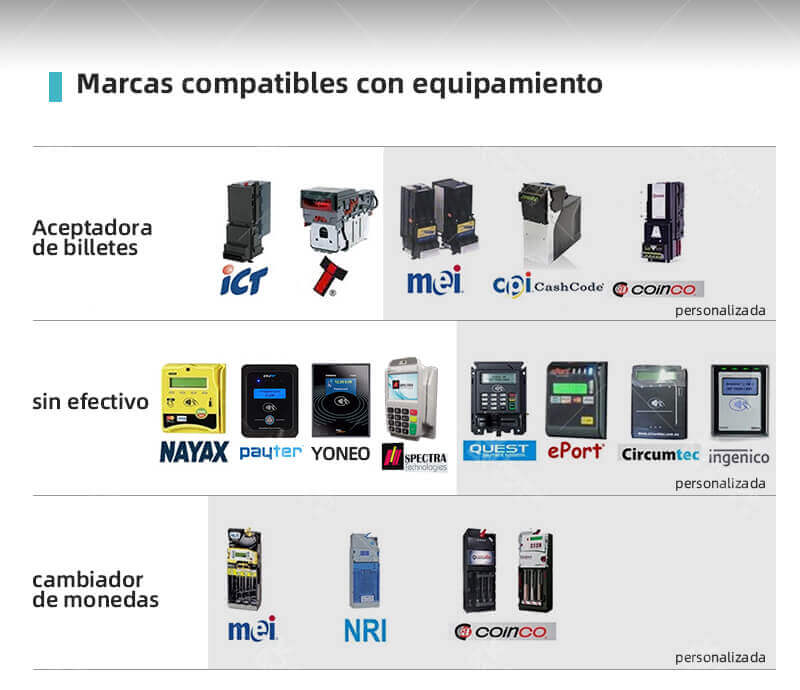 dispensador de mascarillas