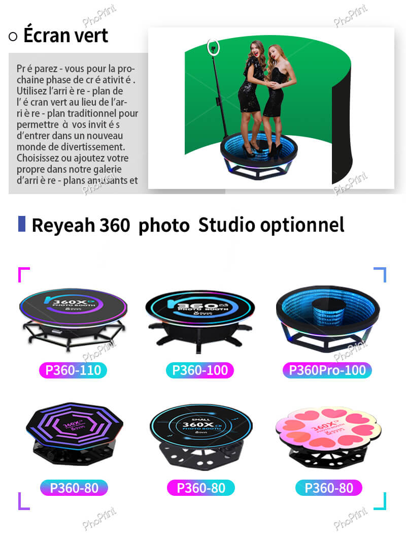 Photomaton 360