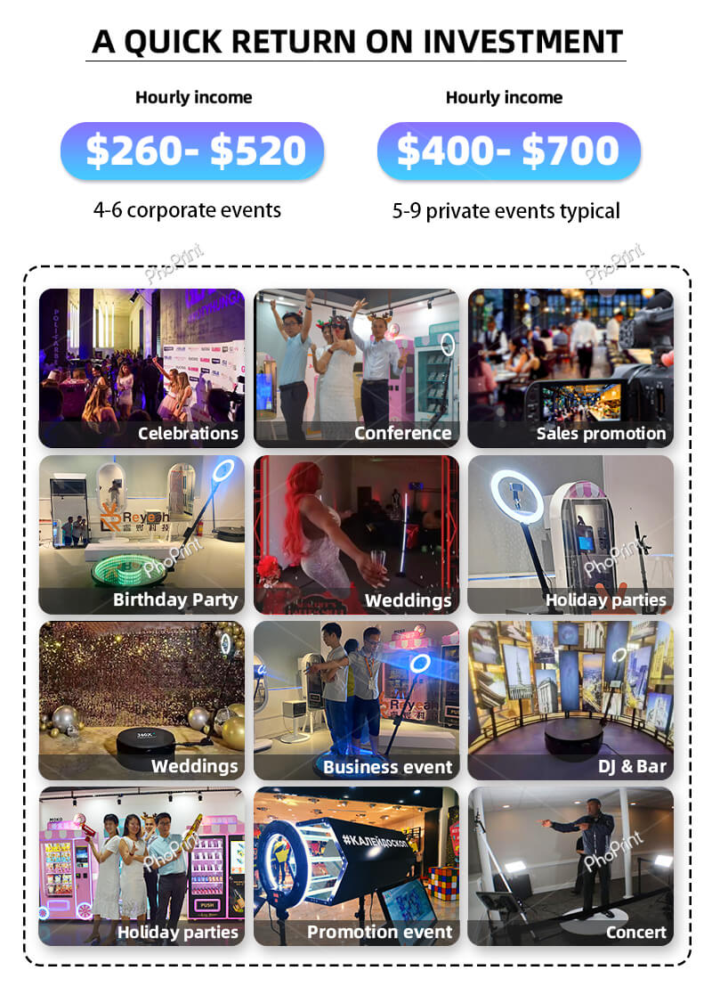 360 photo booth for sale