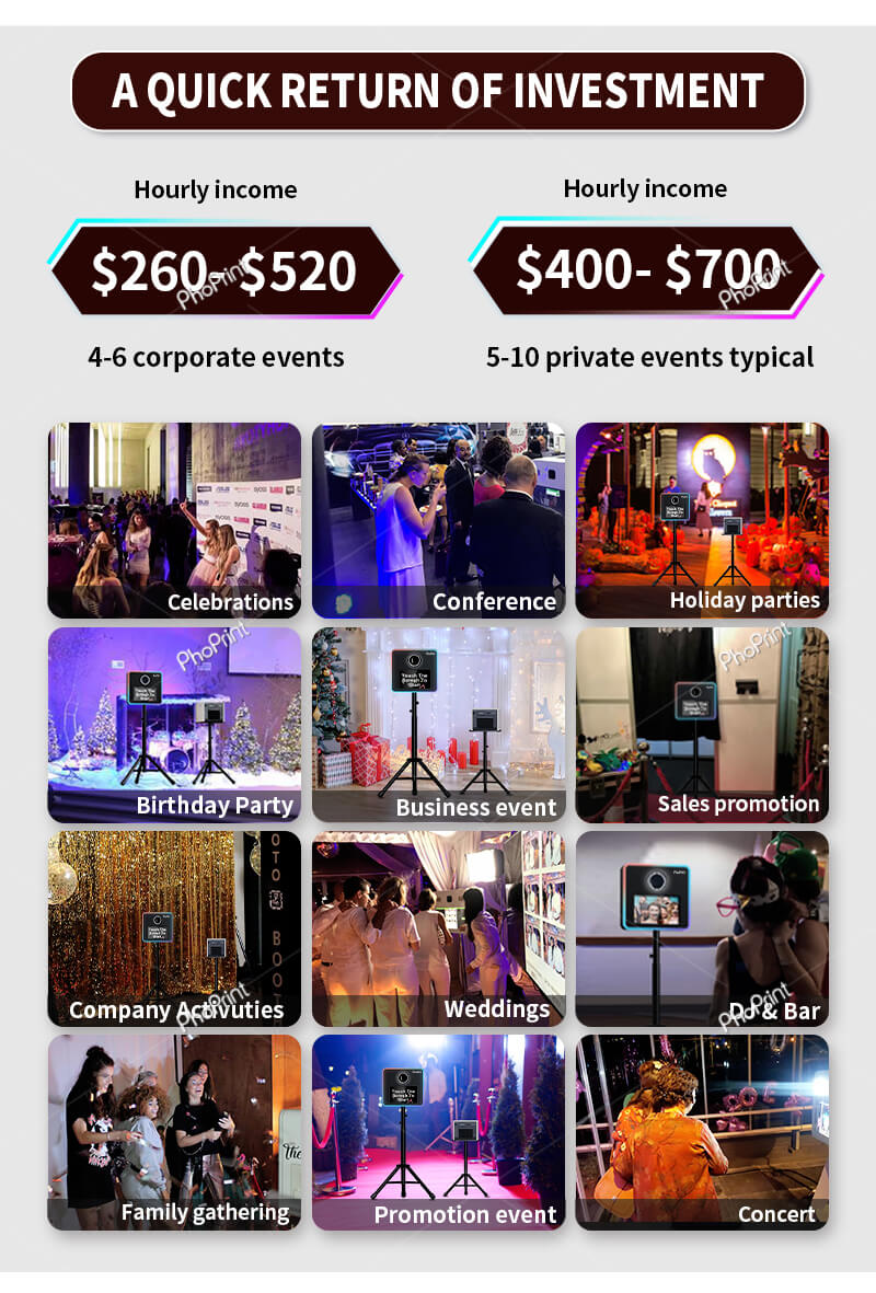 photobooth for sale