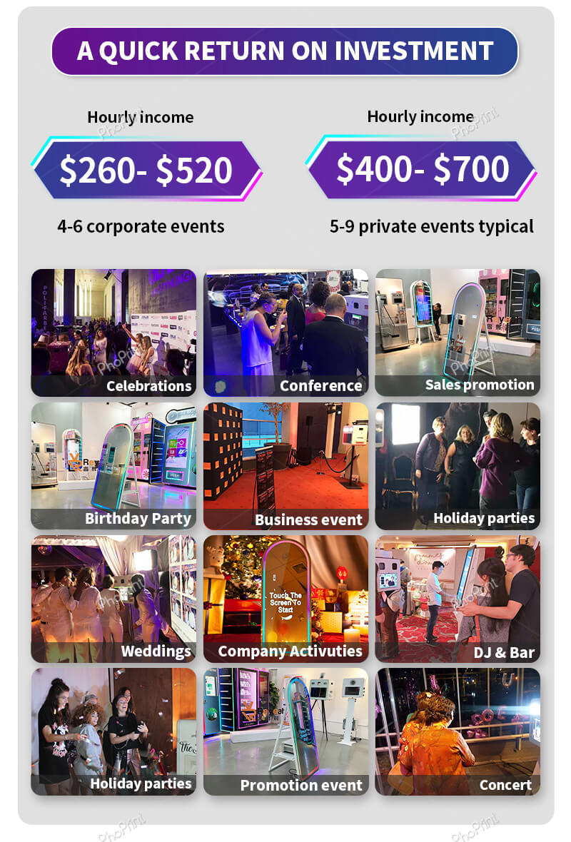 photo booth business
