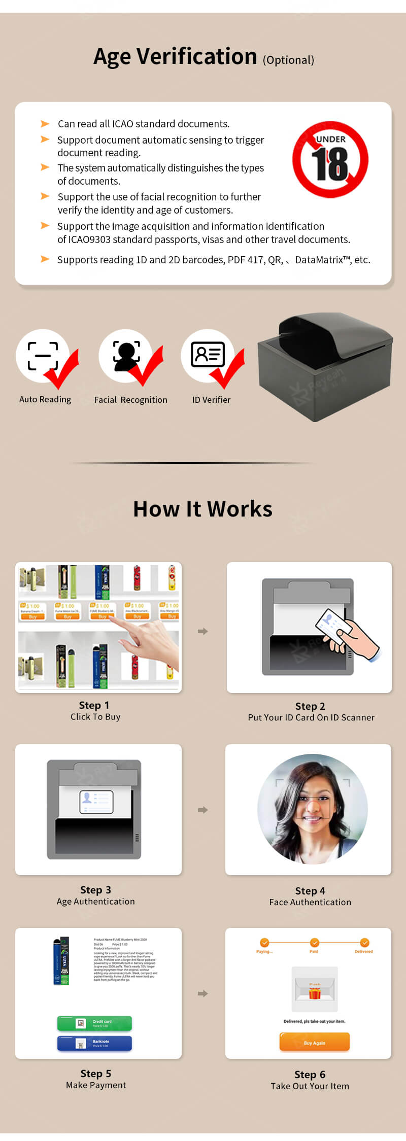 e cigarette vending machine uk