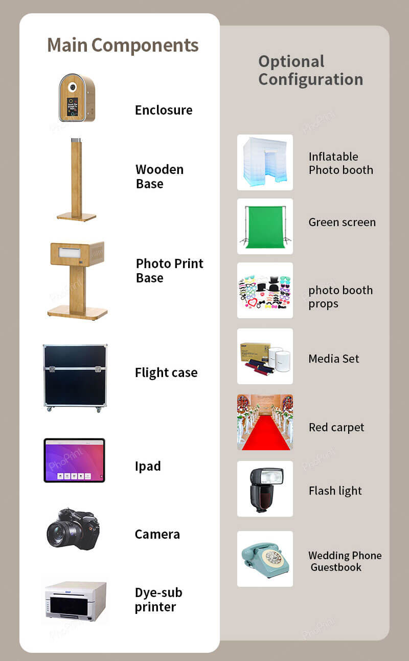 ipad photo booth canon dslr