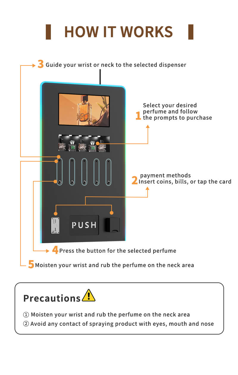 Touchless Perfume Dispenser