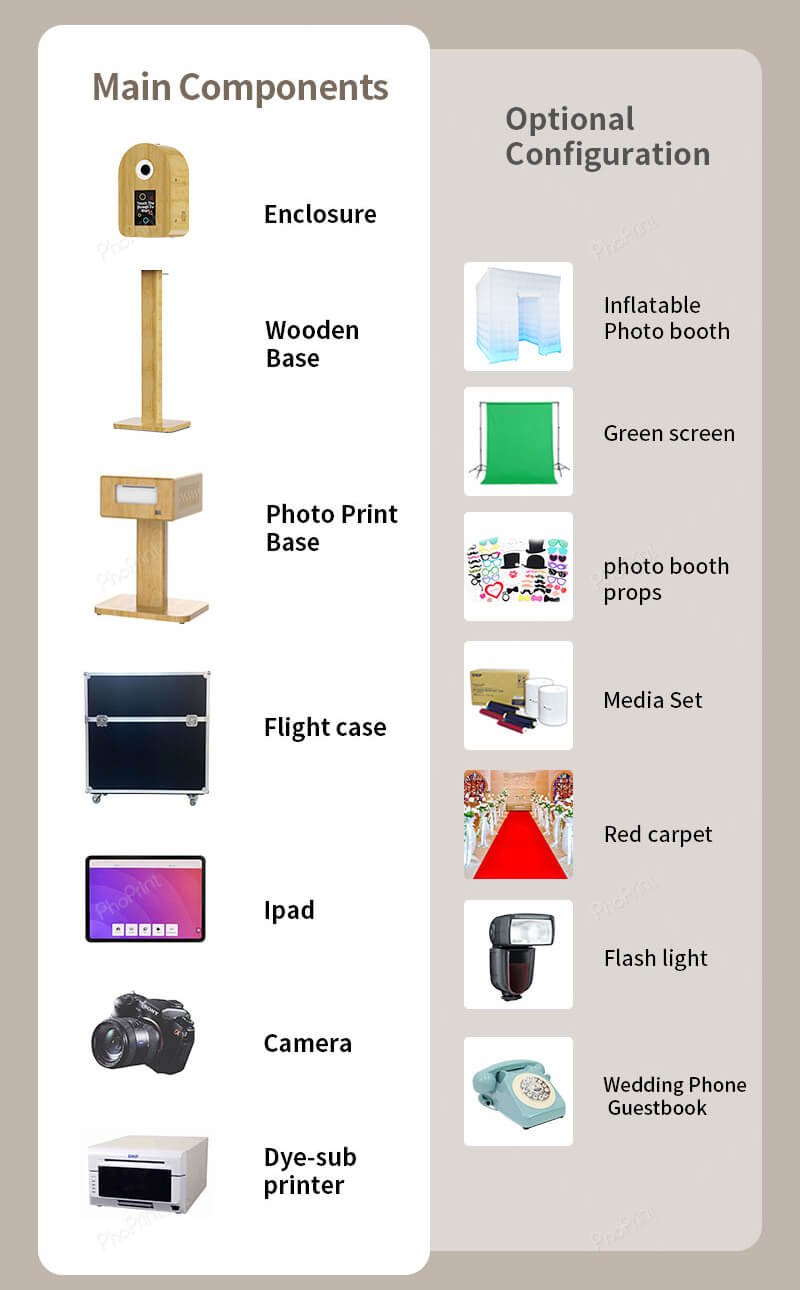 ipad photo booth canon dslr