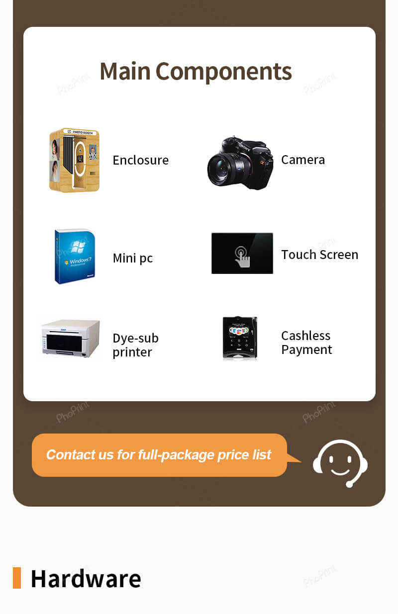 photo booth investment opportunity