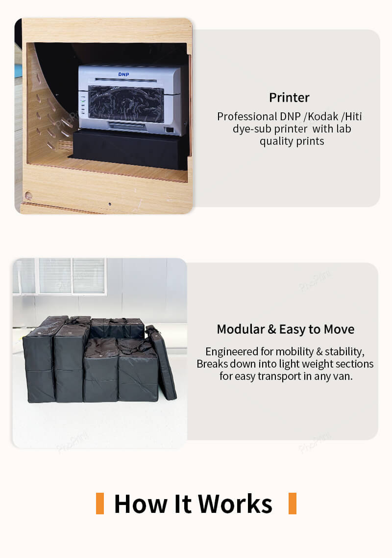 profitable photo booth ideas