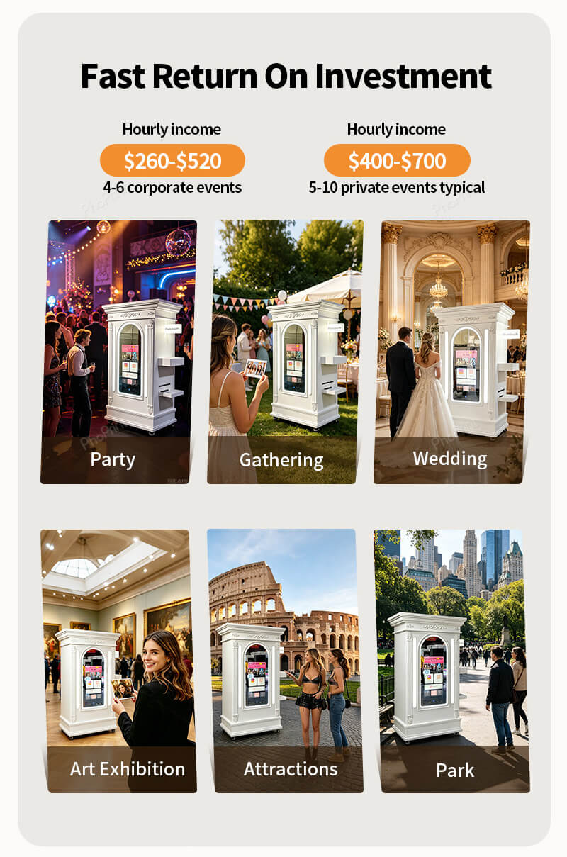 Purchase event photobooth machine