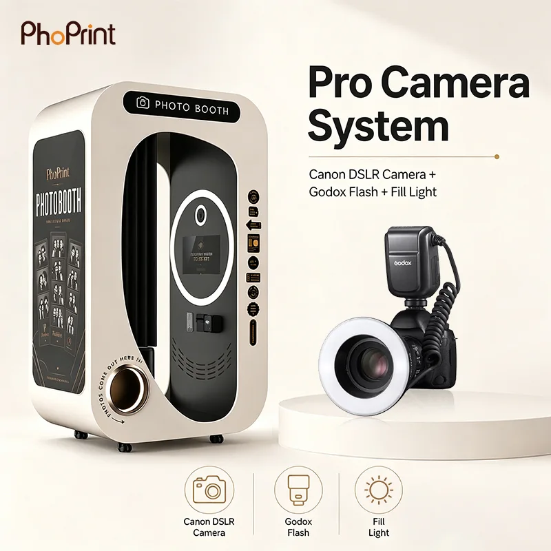 Commercial Self-Service Photo Booth with Multi-Payment System - Image 7