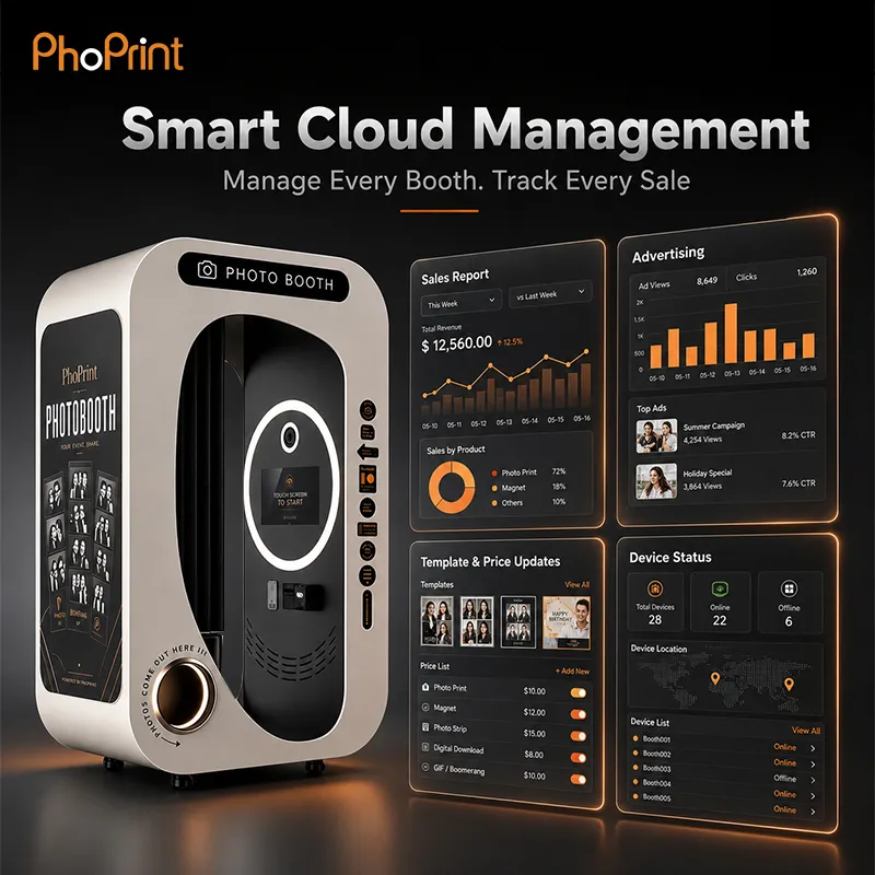 PB07 cloud management dashboard
